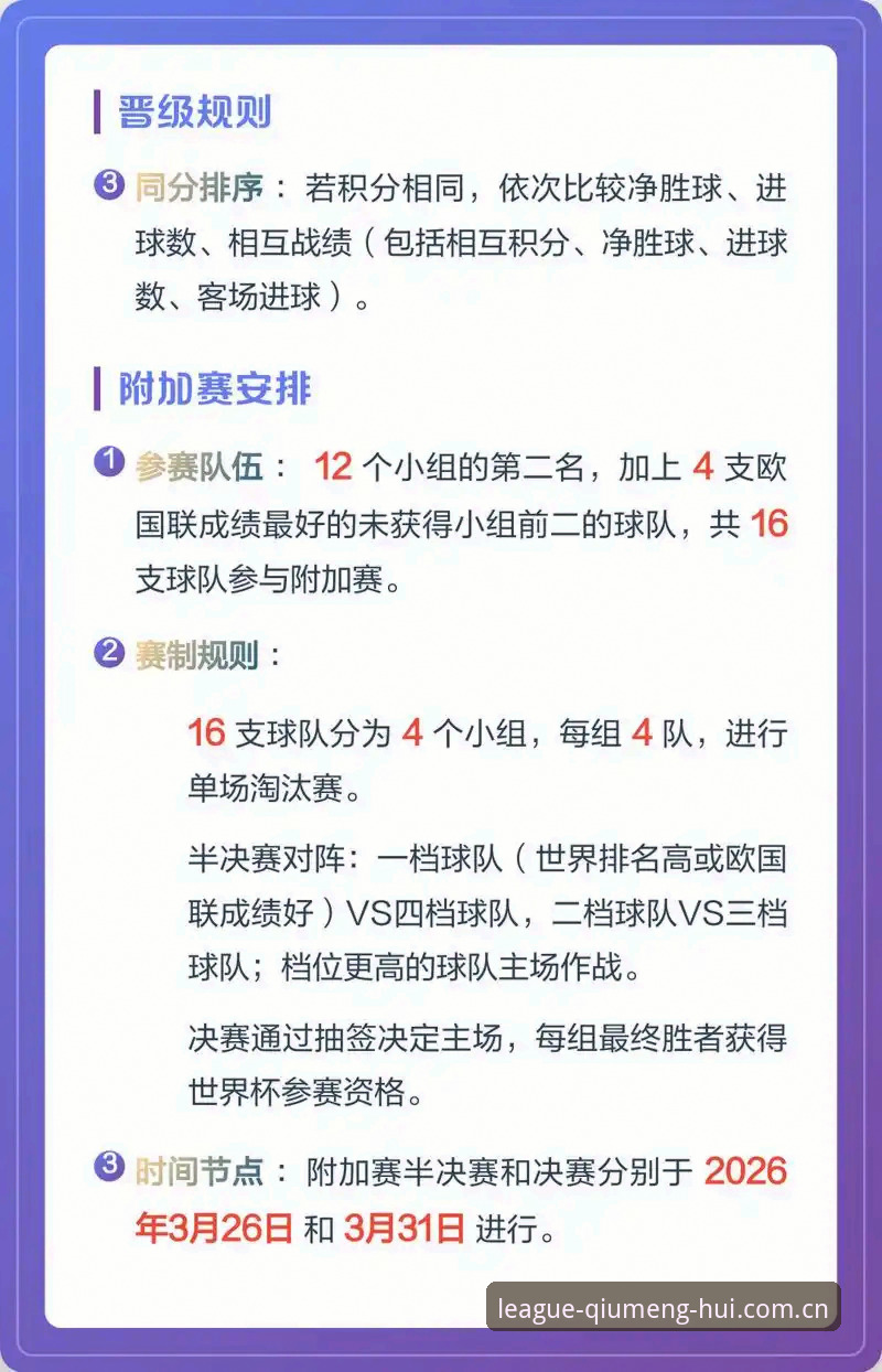 2030世界杯扩军至66队？深度评测：国足能否借势重返世界舞台